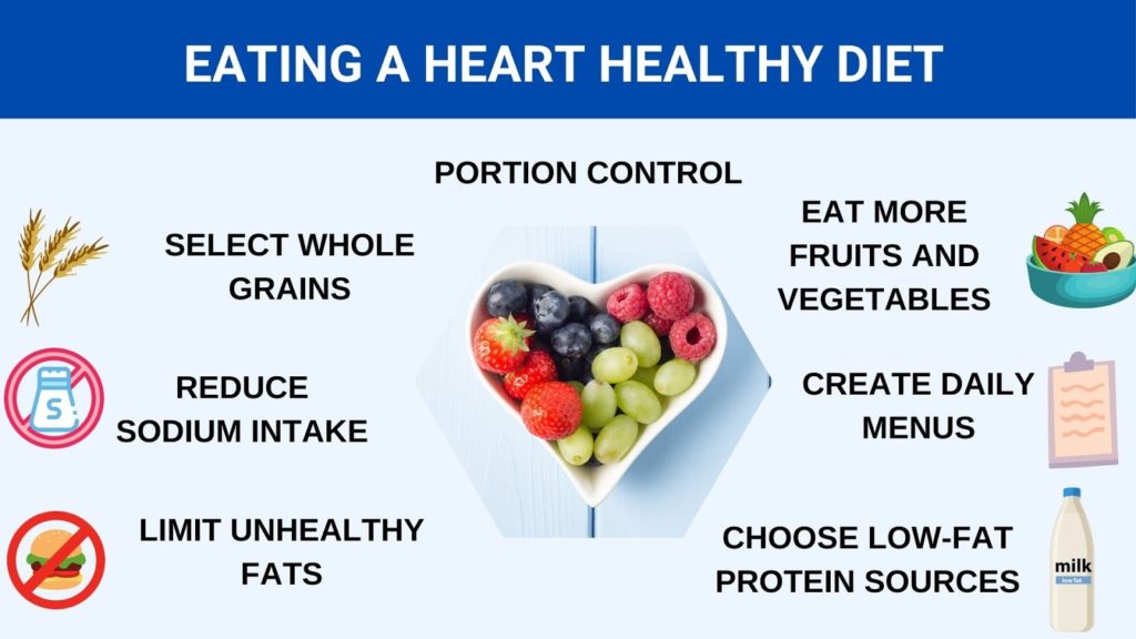 Preventing A Heart Attack Chellaram Your Cardiologist